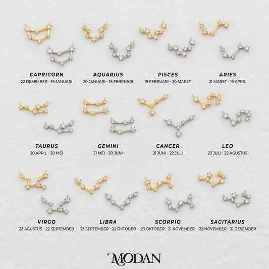 Mini Astrology Zodiac Star Sign DIY Connector Liontin Zodiak Rasi Bintang Hypoallergenic Gold Filled