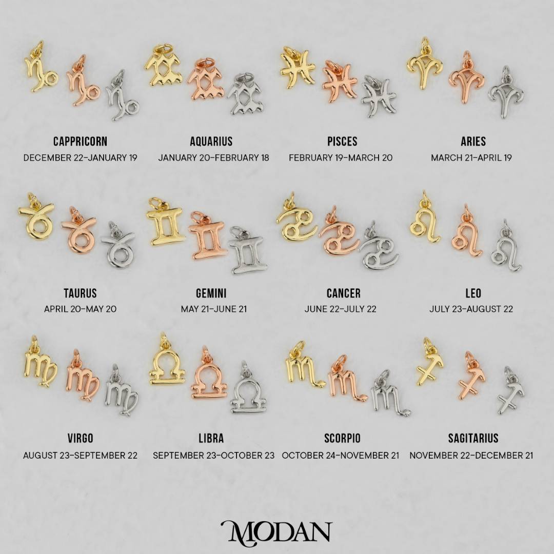 Mini Plain Zodiac Charm DIY Charm Liontin Kalung Zodiak Polos Hypoallergenic Gold Filled
