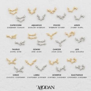 Mini Astrology Zodiac Star Sign Connector Liontin Sambung Rasi Bintang Zodiak