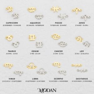 Mini Plain Zodiac Connector Liontin Zodiak 12 Astrological Signs Constellations